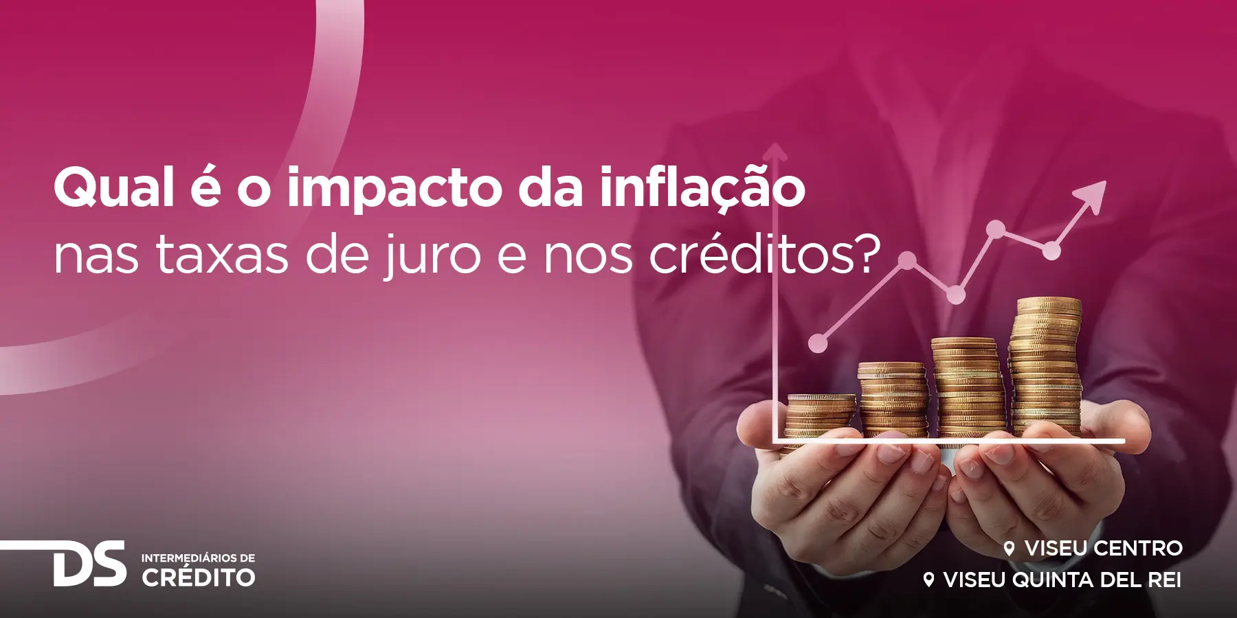 Qual é o impacto da inflação nas taxas de juro e nos créditos?